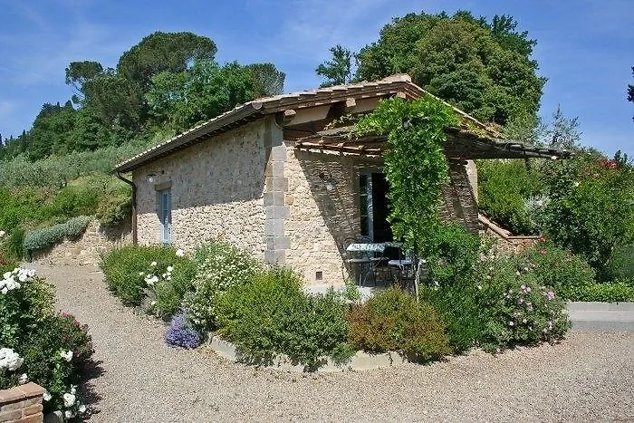 Il Sogno Hotel San Gimignano Italy