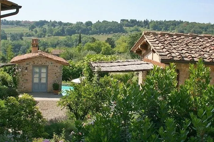 Country house Il Sogno Hotel San Gimignano Italy
