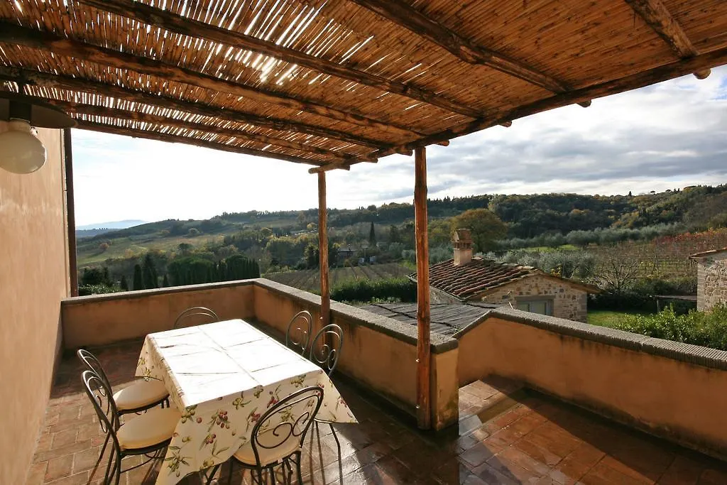 Il Sogno Hotel San Gimignano Italy