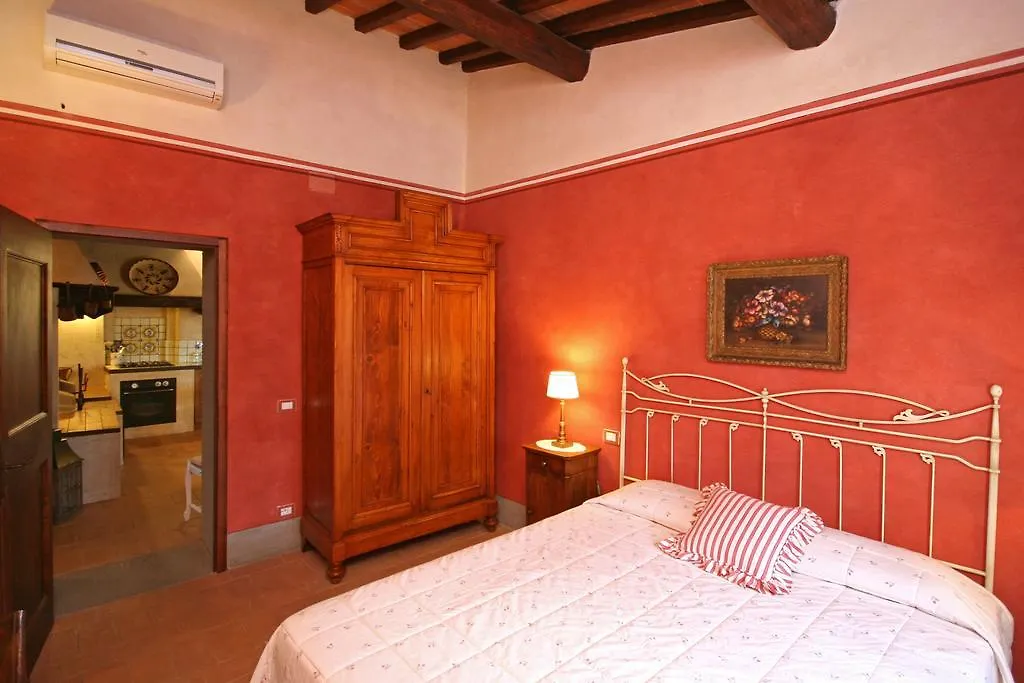 Country house Il Sogno Hotel San Gimignano