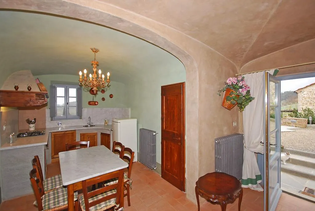 Country house Il Sogno Hotel San Gimignano