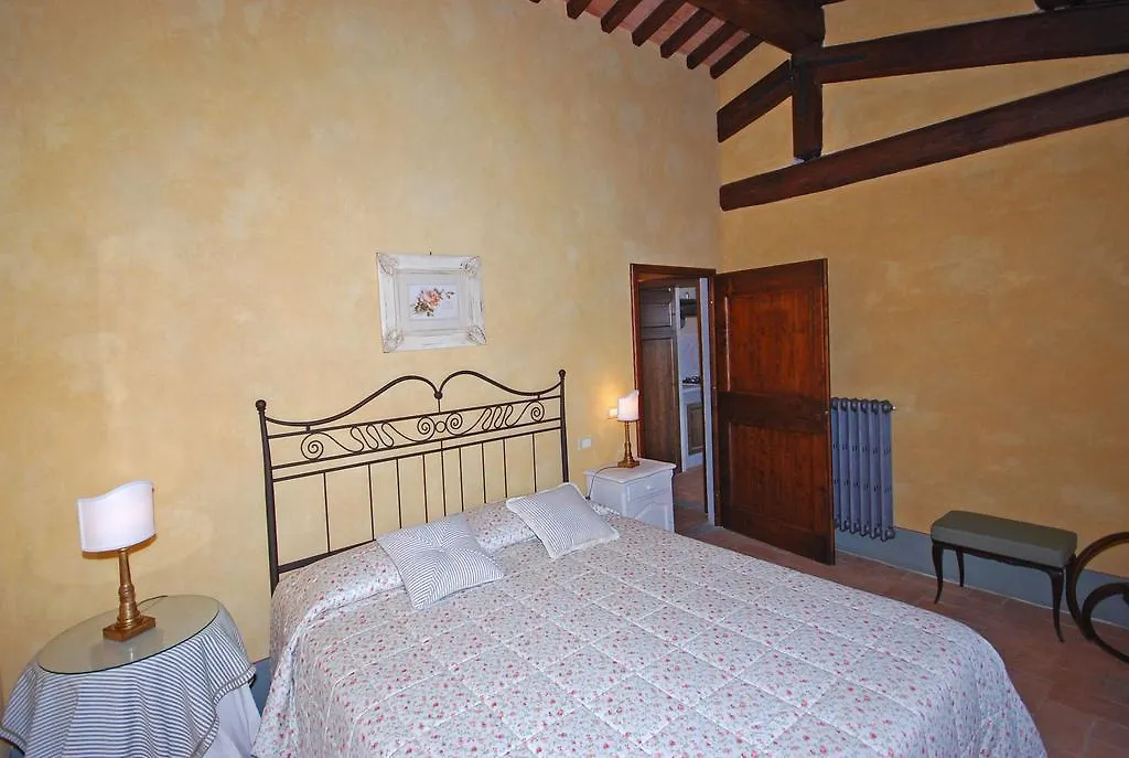 Il Sogno Hotel San Gimignano 0*,